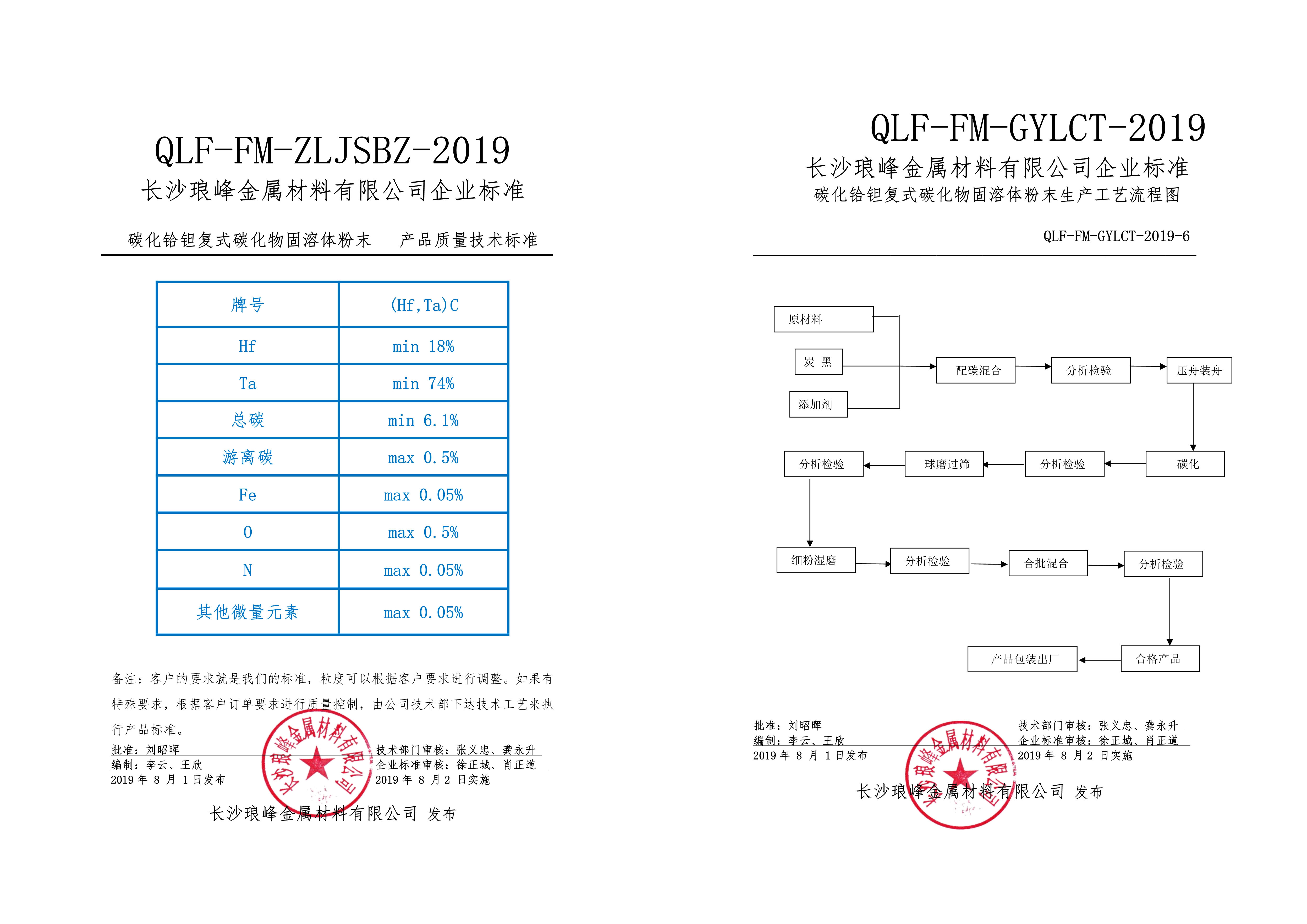 長沙瑯峰金屬材料有限公司